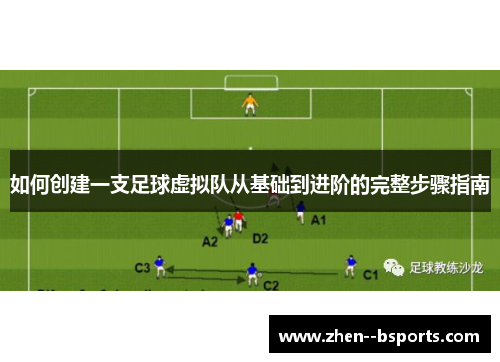 如何创建一支足球虚拟队从基础到进阶的完整步骤指南
