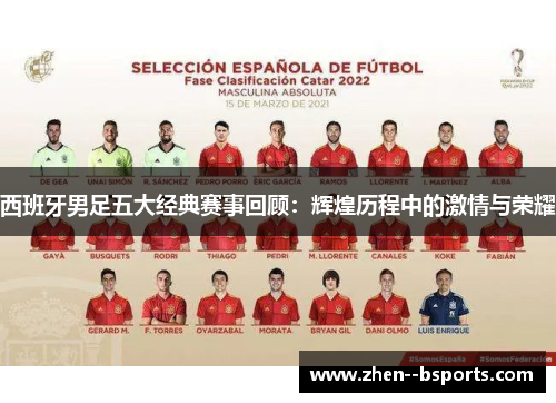 西班牙男足五大经典赛事回顾：辉煌历程中的激情与荣耀