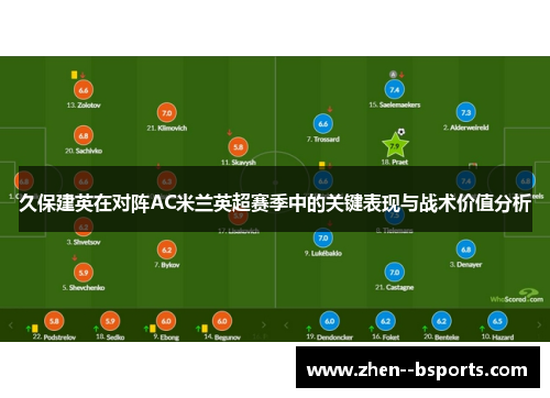 久保建英在对阵AC米兰英超赛季中的关键表现与战术价值分析
