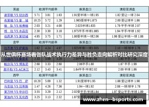 从世俱杯赛场看各队战术执行力差异与胜负走向解析对比研究深度