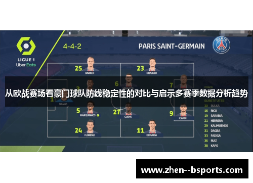从欧战赛场看豪门球队防线稳定性的对比与启示多赛季数据分析趋势