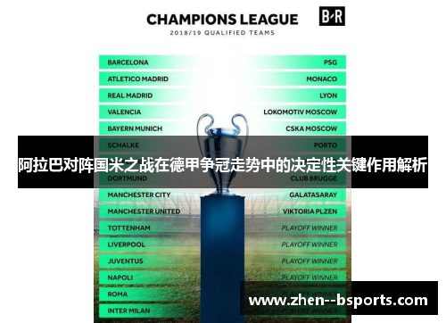 阿拉巴对阵国米之战在德甲争冠走势中的决定性关键作用解析