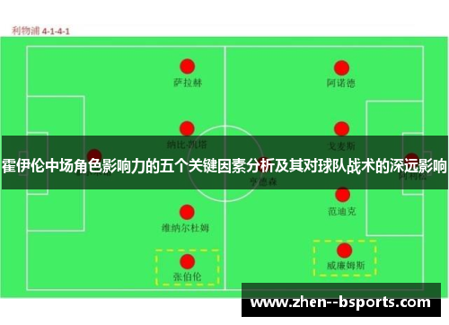 霍伊伦中场角色影响力的五个关键因素分析及其对球队战术的深远影响