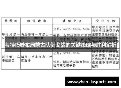 韦特巧妙布局蒙古队倒戈战的关键策略与胜利解析